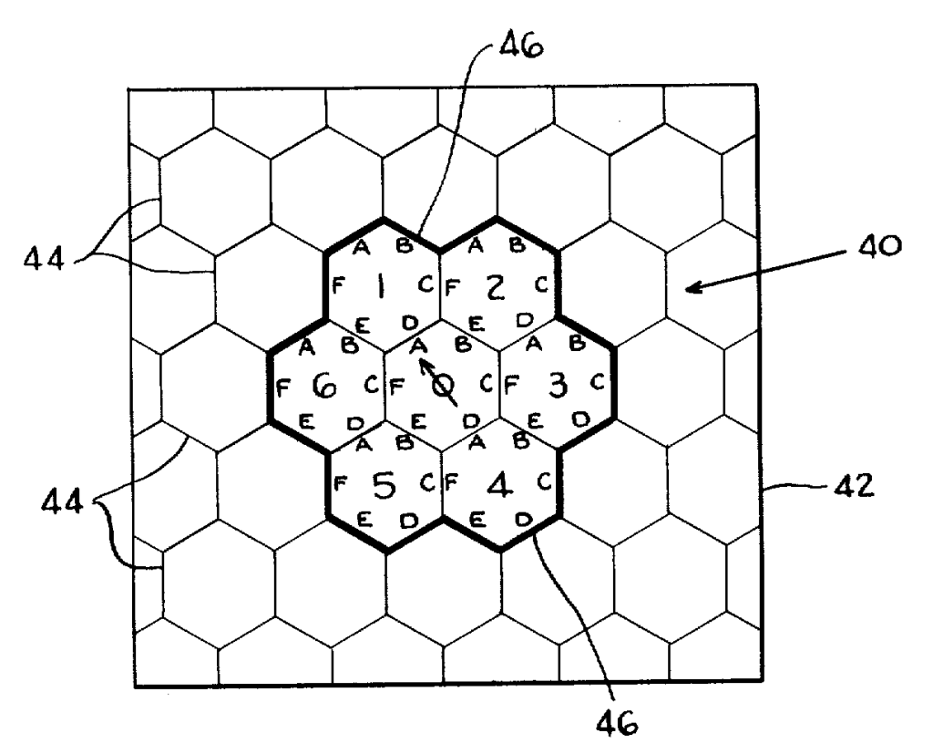 Plot showing a hex grid with the hexes numbered 0 to 6, wound clockwise, and each face of each hex labeled A to F also wound clockwise.